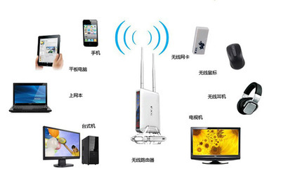 高增益無(wú)線路由器 深圳市乙辰科技的解決方案與市場(chǎng)觀察