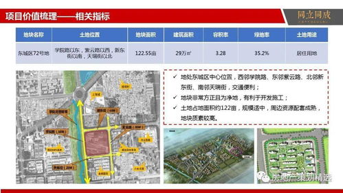 【項目名稱】房地產營銷策劃提案